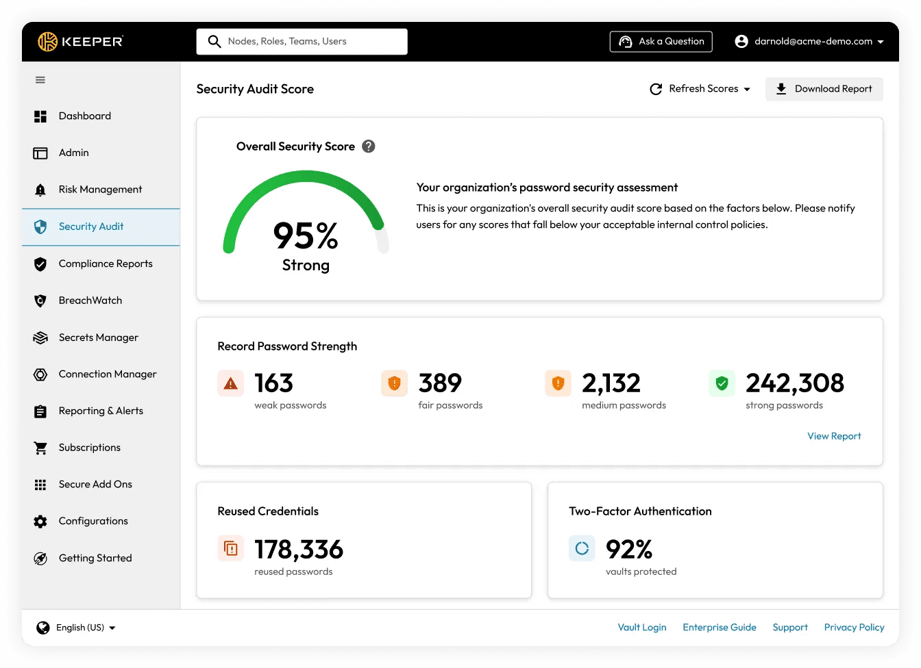 Console de administração com o Security Audit Score