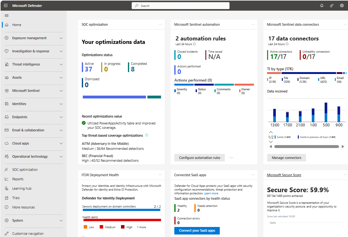 Portal Defender – visão do SOC: otimizações, automação e conectores do Sentinel, saúde de identidades e Secure Score na mesma tela.